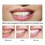 محلول سفید کننده دندان لانبنا