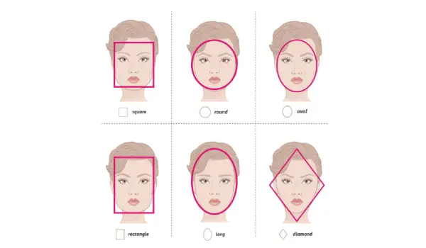 چطور فرم صورت خود را تشخیص دهیم؟