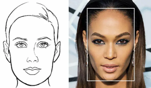 تشخیص فرم صورت با هوش مصنوعی