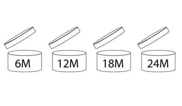 نحوه تشخیص تاریخ انقضای واقعی محصولات آرایشی بعد از باز شدن