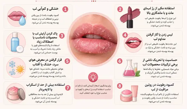 خشک شدن لب بعد از رژ زدن