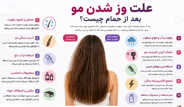 علت وز شدن مو بعد از حمام و روش جلوگیری از آن