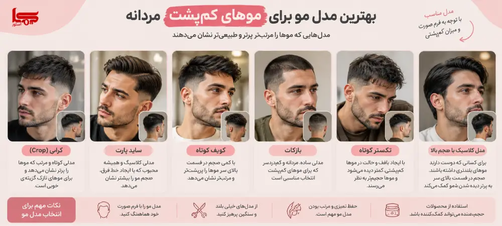 بهترین مدل مو برای موی کم پشت مردانه